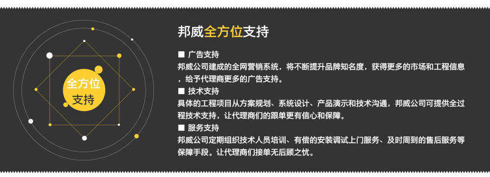 邦威全方位支持