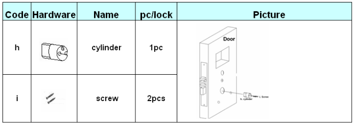门锁安装步骤2