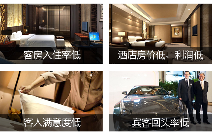 酒店的困惑——入住率低，利润低，客人满意度低，宾客回头率低