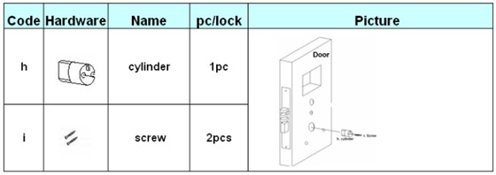 门锁安装步骤2