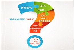 “悦宾”酒店网络营销系统方案书HISS