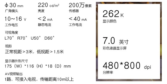 可视猫眼的技术参数——７英寸彩色液晶显示屏，可接入电视，清晰分辨率