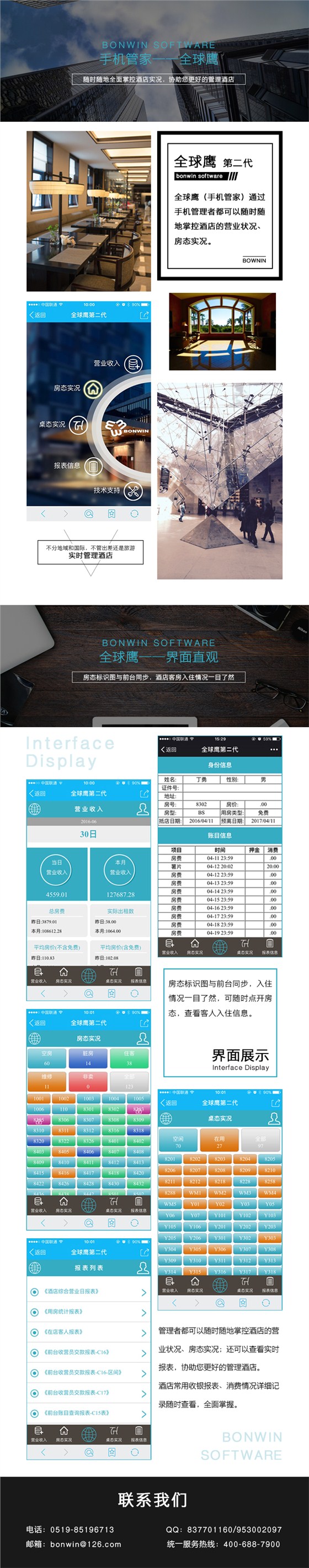 全球鹰