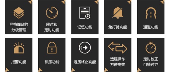 BW823有线联网门锁系统——主要功能:分级管理,限时定时功能,记忆功能,免打扰功能,通道功能,报警功能,锁房功能,退房,远程操作等 BW823有线联网门锁系统——主要功能:分级管理,限时定时功能,记忆功能,免打扰功能,通道功能,报警功能,锁房功能,退房,远程操作等