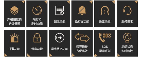 BW8238在线服务门锁系统的主要功能——分级管理，限时，记忆功能，通道功能，服务请求，报警功能，SOS等