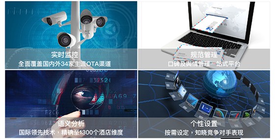 主要优点——实时监控,规范管理,语义分析,个性设置 主要优点——实时监控,规范管理,语义分析,个性设置