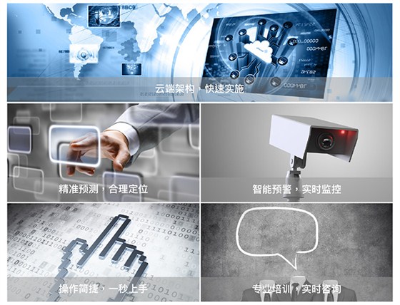 云端架构,快速实施,精准预测,合理定位,智能预警,实时监控,操作简捷,一秒上手,专业培训,实时咨询 云端架构,快速实施,精准预测,合理定位,智能预警,实时监控,操作简捷,一秒上手,专业培训,实时咨询