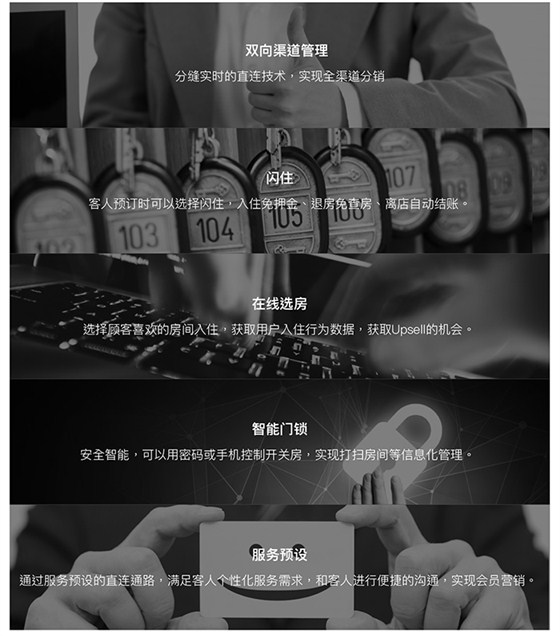 双向渠道管理,闪住,智能门锁,服务预设 双向渠道管理,闪住,智能门锁,服务预设