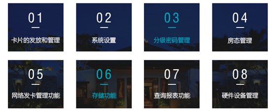 酒店管理软件主要功能——卡片的发放与管理, 系统设置,分级密码管理,房态管理,存储功能,查询报表功能,硬件设备管理等 酒店管理软件主要功能——卡片的发放与管理, 系统设置,分级密码管理,房态管理,存储功能,查询报表功能,硬件设备管理等