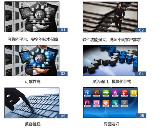 管理软件