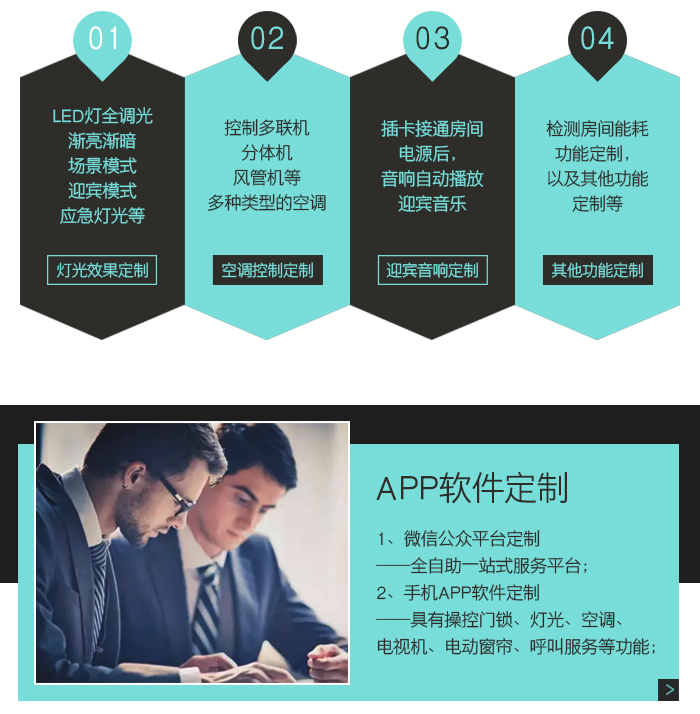 客控系统个性定制——灯光效果定制，空调控制定制，迎宾音响定制，ＡＰＰ软件定制，其他功能定制