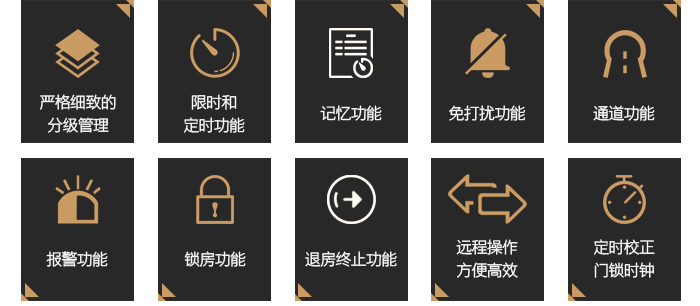 BW823有线联网门锁系统——主要功能：分级管理，限时定时功能，记忆功能，免打扰功能，通道功能，报警功能，锁房功能，退房，远程操作等