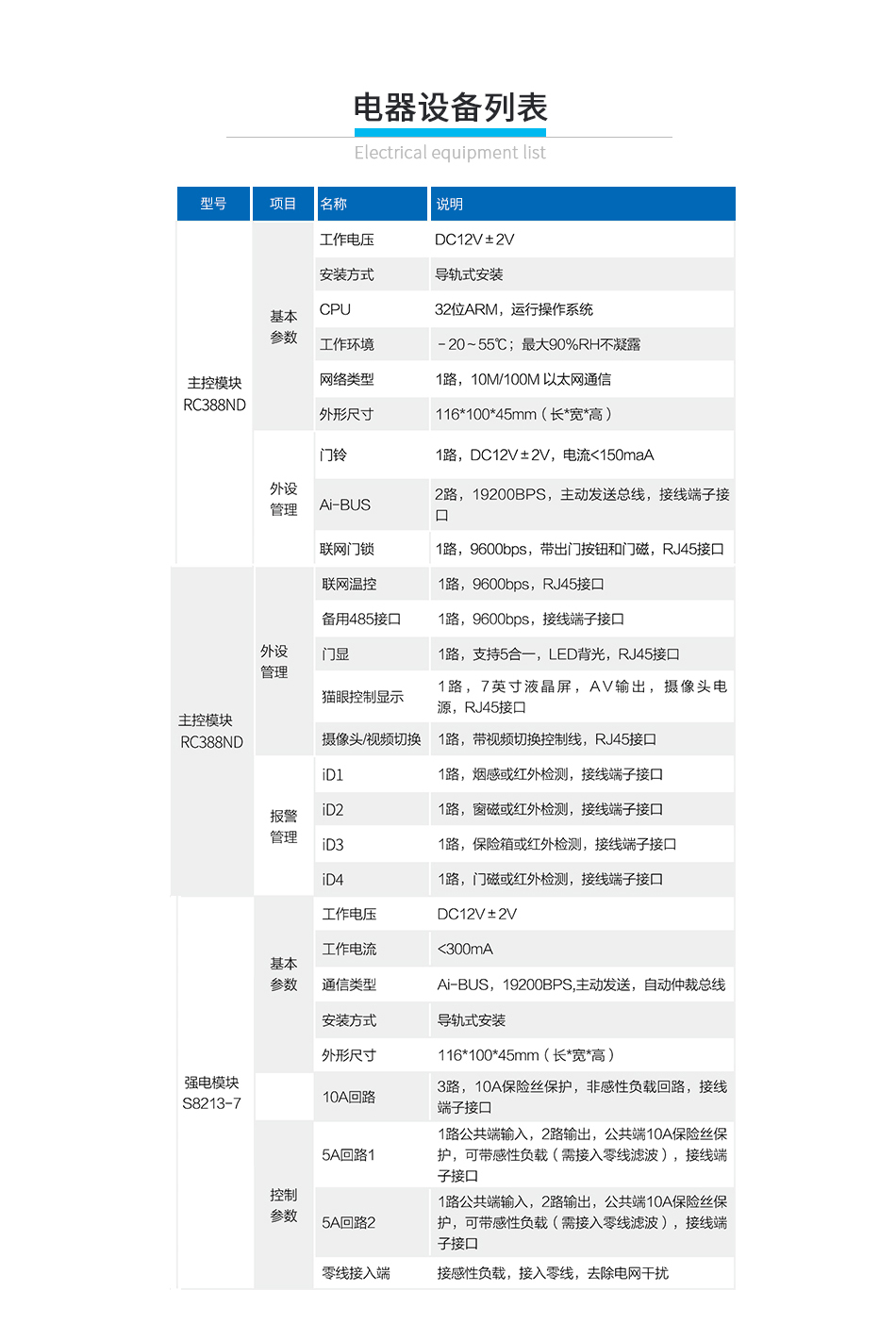 客控系统_08