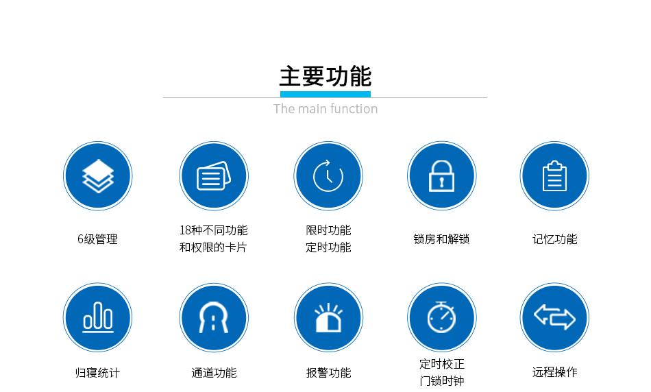 学生公寓不间断联网门锁_08