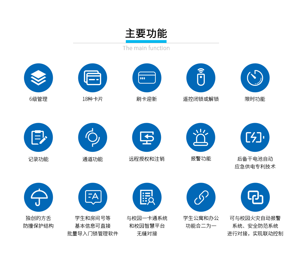 学生公寓有线二维码锁_08