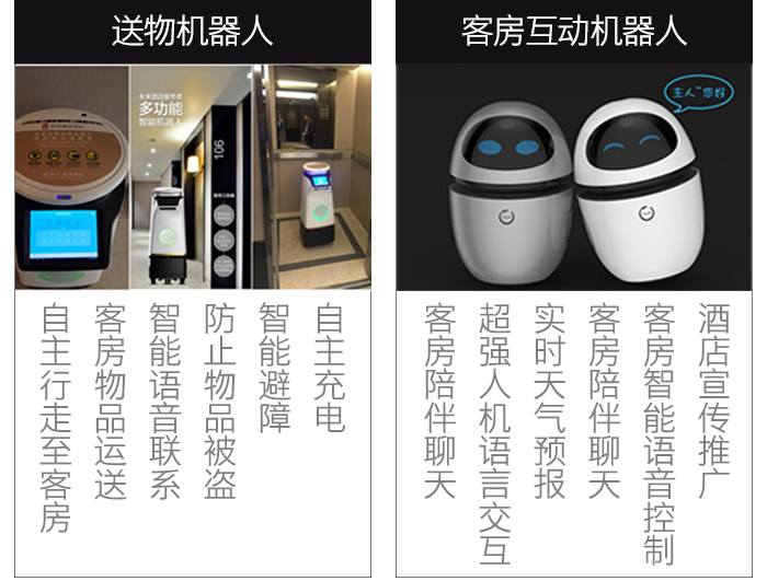 送物机器人,客房互动机器人 送物机器人,客房互动机器人